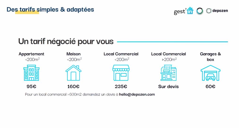 Tarifs propriétaire non occupant Riantec